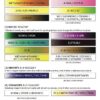 MDMA testkit farger