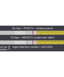 fentanyl testresultat