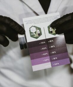 Resultatvisning fra THC/CBD QTest for analyse av THC og CBD i cannabis